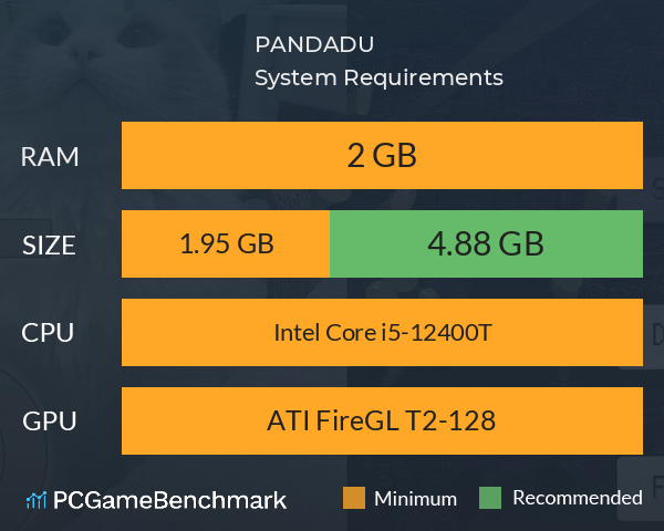 PANDADU System Requirements PC Graph - Can I Run PANDADU PANDADU System Requirements PC Graph - Can I Run PANDADU