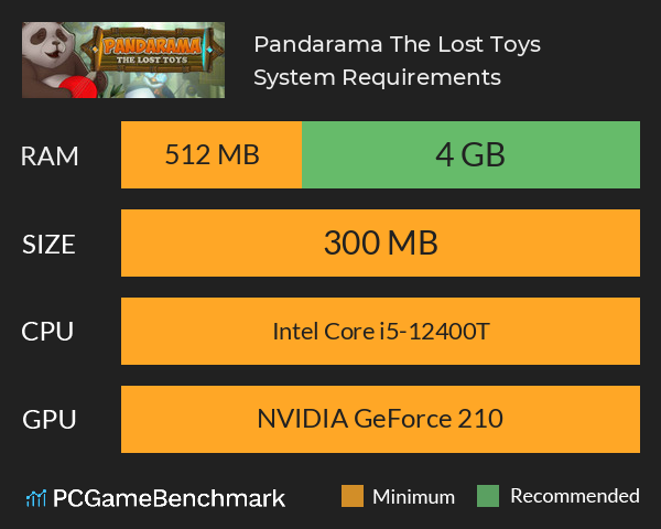 Pandarama: The Lost Toys System Requirements PC Graph - Can I Run Pandarama: The Lost Toys Pandarama: The Lost Toys System Requirements PC Graph - Can I Run Pandarama: The Lost Toys
