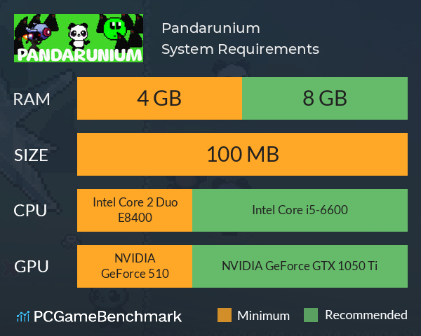 Pandarunium System Requirements PC Graph - Can I Run Pandarunium Pandarunium System Requirements PC Graph - Can I Run Pandarunium