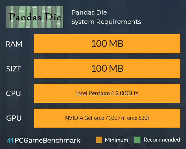 Pandas Die System Requirements PC Graph - Can I Run Pandas Die Pandas Die System Requirements PC Graph - Can I Run Pandas Die