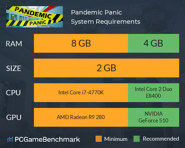 Pandemic Panic! System Requirements PC Graph - Can I Run Pandemic Panic! Pandemic Panic! System Requirements PC Graph - Can I Run Pandemic Panic!