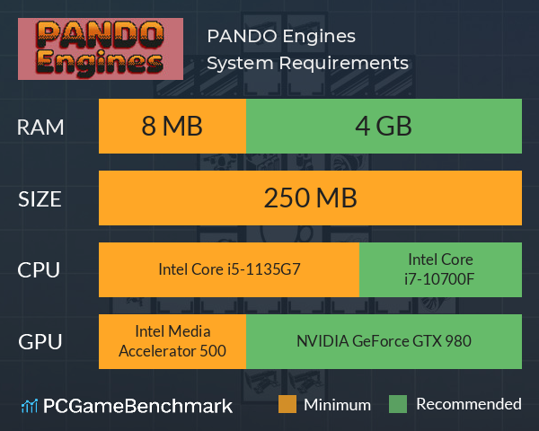 PANDO Engines System Requirements PC Graph - Can I Run PANDO Engines PANDO Engines System Requirements PC Graph - Can I Run PANDO Engines
