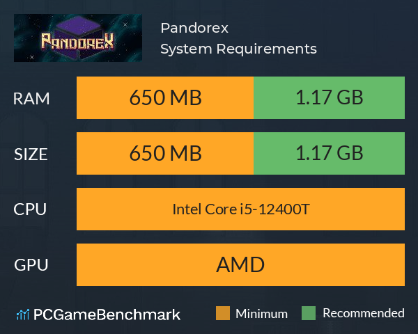 Pandorex System Requirements PC Graph - Can I Run Pandorex Pandorex System Requirements PC Graph - Can I Run Pandorex