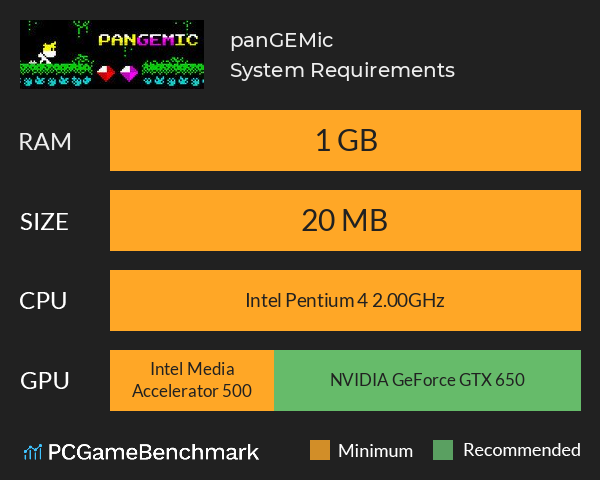 panGEMic System Requirements PC Graph - Can I Run panGEMic panGEMic System Requirements PC Graph - Can I Run panGEMic