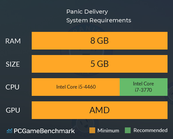 Panic Delivery System Requirements PC Graph - Can I Run Panic Delivery Panic Delivery System Requirements PC Graph - Can I Run Panic Delivery