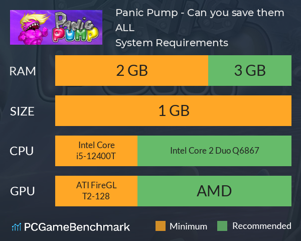 Panic Pump - Can you save them ALL? System Requirements PC Graph - Can I Run Panic Pump - Can you save them ALL?