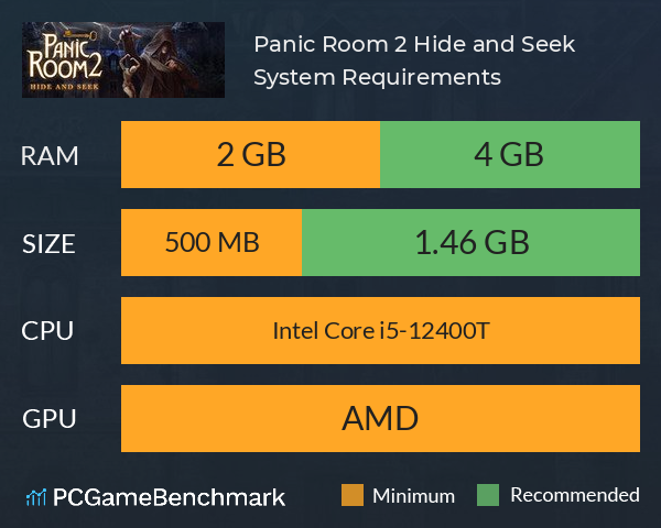 Panic Room 2: Hide and Seek System Requirements PC Graph - Can I Run Panic Room 2: Hide and Seek