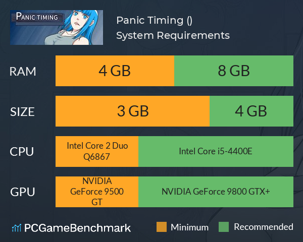 Panic Timing (惊恐计时) System Requirements PC Graph - Can I Run Panic Timing (惊恐计时) Panic Timing (惊恐计时) System Requirements PC Graph - Can I Run Panic Timing (惊恐计时)