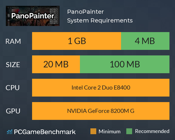 PanoPainter System Requirements PC Graph - Can I Run PanoPainter