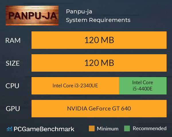 Panpu-ja System Requirements PC Graph - Can I Run Panpu-ja Panpu-ja System Requirements PC Graph - Can I Run Panpu-ja