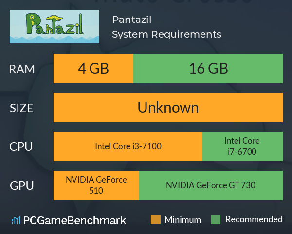 Pantazil System Requirements PC Graph - Can I Run Pantazil Pantazil System Requirements PC Graph - Can I Run Pantazil