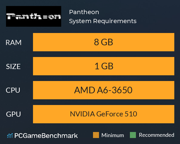 Pantheon System Requirements PC Graph - Can I Run Pantheon Pantheon System Requirements PC Graph - Can I Run Pantheon
