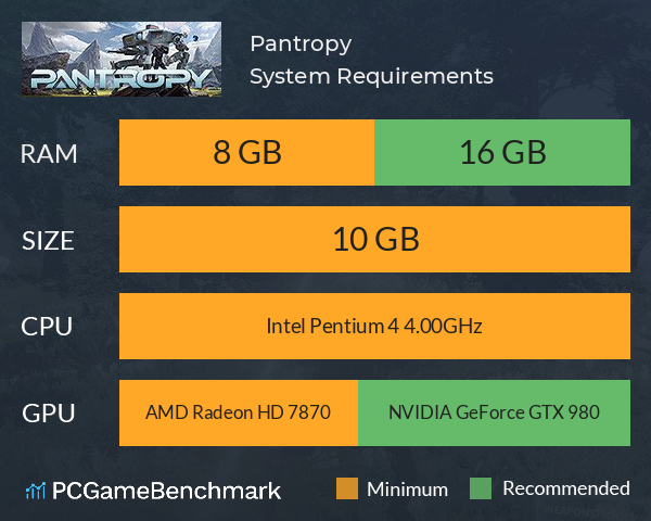 Pantropy System Requirements PC Graph - Can I Run Pantropy Pantropy System Requirements PC Graph - Can I Run Pantropy