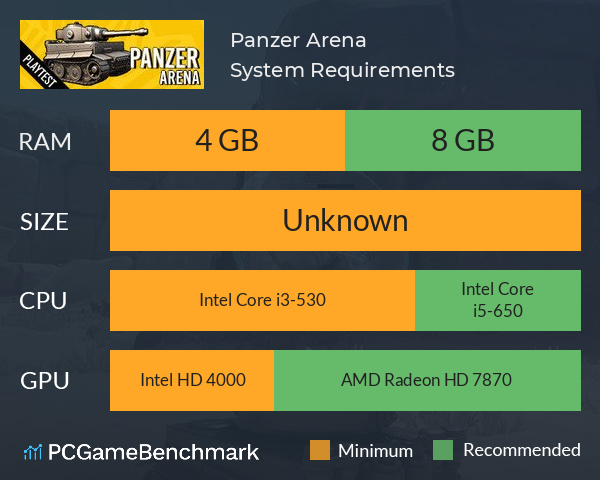 Panzer Arena System Requirements PC Graph - Can I Run Panzer Arena