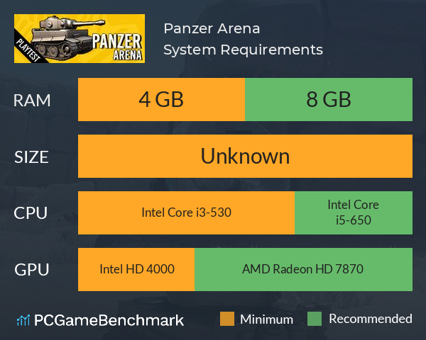 Panzer Arena System Requirements PC Graph - Can I Run Panzer Arena Panzer Arena System Requirements PC Graph - Can I Run Panzer Arena
