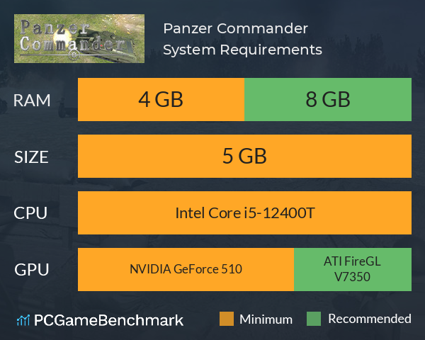 Panzer Commander System Requirements PC Graph - Can I Run Panzer Commander Panzer Commander System Requirements PC Graph - Can I Run Panzer Commander