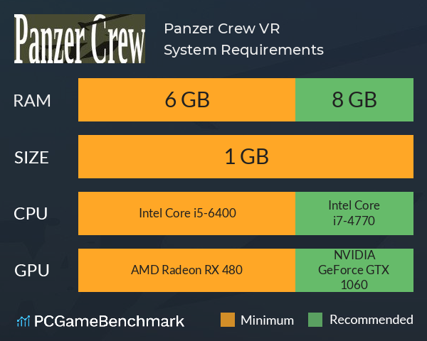 Panzer Crew VR System Requirements PC Graph - Can I Run Panzer Crew VR Panzer Crew VR System Requirements PC Graph - Can I Run Panzer Crew VR
