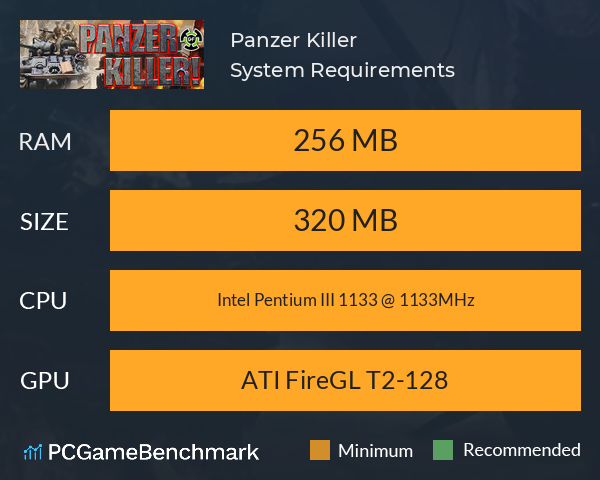 Panzer Killer System Requirements PC Graph - Can I Run Panzer Killer