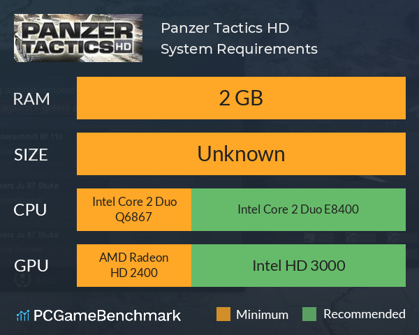 Panzer Tactics HD System Requirements PC Graph - Can I Run Panzer Tactics HD