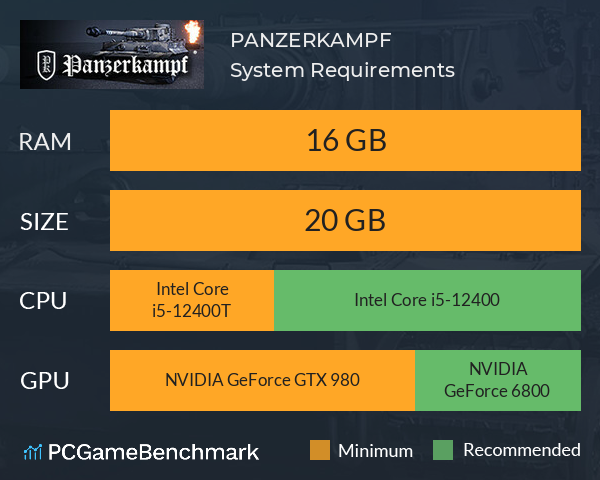 PANZERKAMPF® System Requirements PC Graph - Can I Run PANZERKAMPF® PANZERKAMPF® System Requirements PC Graph - Can I Run PANZERKAMPF®