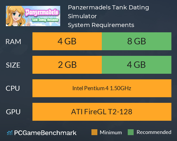 Panzermadels: Tank Dating Simulator System Requirements PC Graph - Can I Run Panzermadels: Tank Dating Simulator Panzermadels: Tank Dating Simulator System Requirements PC Graph - Can I Run Panzermadels: Tank Dating Simulator