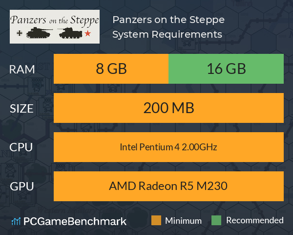 Panzers on the Steppe System Requirements PC Graph - Can I Run Panzers on the Steppe Panzers on the Steppe System Requirements PC Graph - Can I Run Panzers on the Steppe