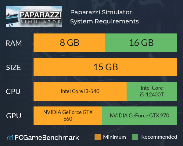 Paparazzi Simulator System Requirements PC Graph - Can I Run Paparazzi Simulator Paparazzi Simulator System Requirements PC Graph - Can I Run Paparazzi Simulator