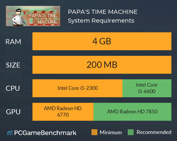 PAPA'S TIME MACHINE System Requirements PC Graph - Can I Run PAPA'S TIME MACHINE PAPA'S TIME MACHINE System Requirements PC Graph - Can I Run PAPA'S TIME MACHINE
