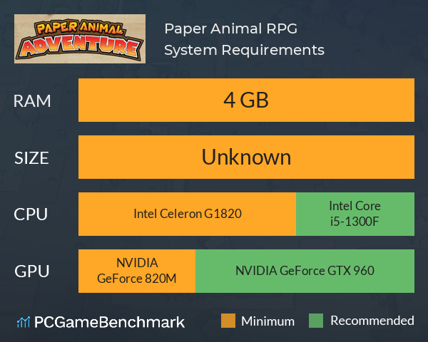 Paper Animal RPG System Requirements PC Graph - Can I Run Paper Animal RPG Paper Animal RPG System Requirements PC Graph - Can I Run Paper Animal RPG