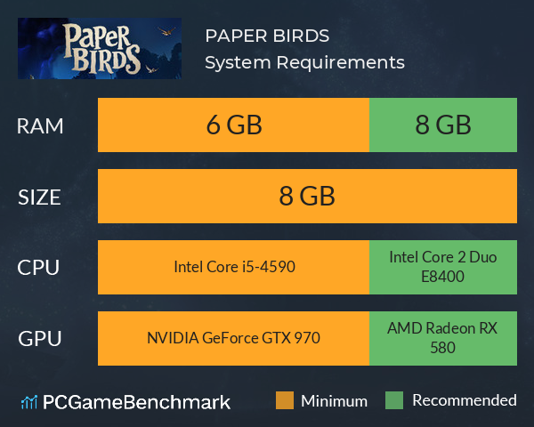 PAPER BIRDS System Requirements PC Graph - Can I Run PAPER BIRDS