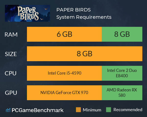 PAPER BIRDS System Requirements PC Graph - Can I Run PAPER BIRDS PAPER BIRDS System Requirements PC Graph - Can I Run PAPER BIRDS