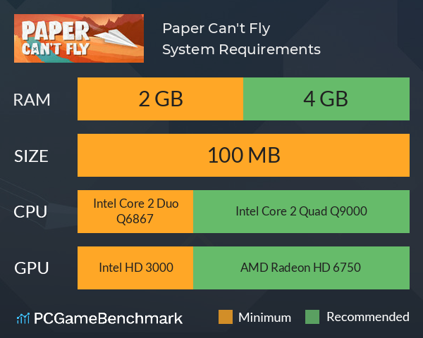 Paper Can't Fly System Requirements PC Graph - Can I Run Paper Can't Fly