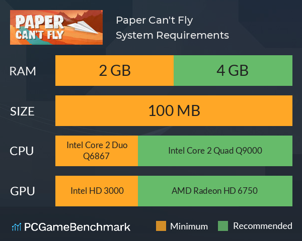 Paper Can't Fly System Requirements PC Graph - Can I Run Paper Can't Fly