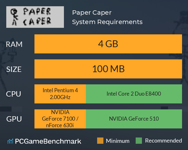 Paper Caper System Requirements PC Graph - Can I Run Paper Caper
