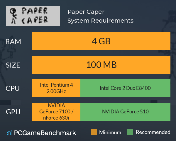 Paper Caper System Requirements PC Graph - Can I Run Paper Caper Paper Caper System Requirements PC Graph - Can I Run Paper Caper