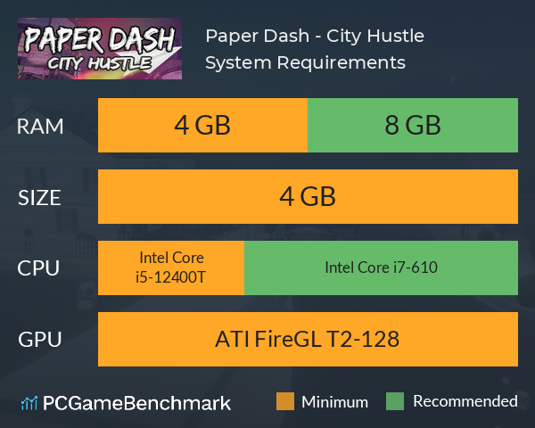 Paper Dash - City Hustle System Requirements PC Graph - Can I Run Paper Dash - City Hustle Paper Dash - City Hustle System Requirements PC Graph - Can I Run Paper Dash - City Hustle