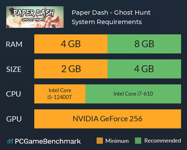 Paper Dash - Ghost Hunt System Requirements PC Graph - Can I Run Paper Dash - Ghost Hunt