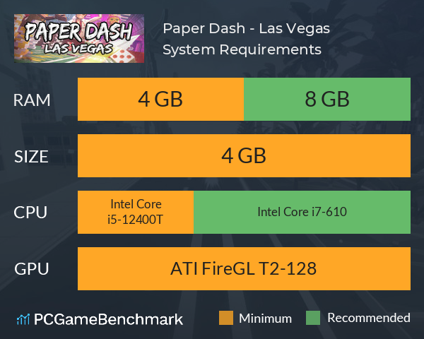 Paper Dash - Las Vegas System Requirements PC Graph - Can I Run Paper Dash - Las Vegas Paper Dash - Las Vegas System Requirements PC Graph - Can I Run Paper Dash - Las Vegas