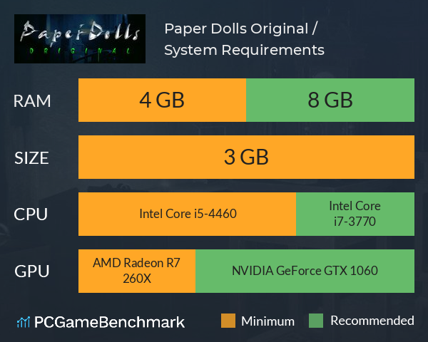 Paper Dolls: Original / 纸人 System Requirements PC Graph - Can I Run Paper Dolls: Original / 纸人