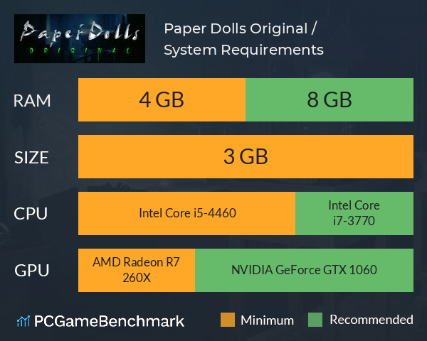Paper Dolls: Original / 纸人 System Requirements PC Graph - Can I Run Paper Dolls: Original / 纸人 Paper Dolls: Original / 纸人 System Requirements PC Graph - Can I Run Paper Dolls: Original / 纸人