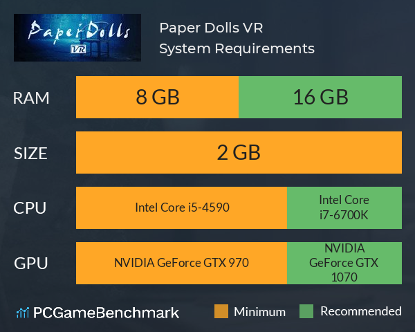 Paper Dolls VR System Requirements PC Graph - Can I Run Paper Dolls VR