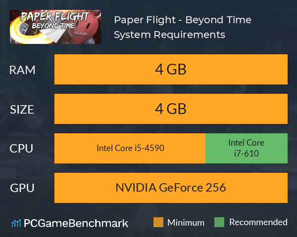 Paper Flight - Beyond Time System Requirements PC Graph - Can I Run Paper Flight - Beyond Time Paper Flight - Beyond Time System Requirements PC Graph - Can I Run Paper Flight - Beyond Time