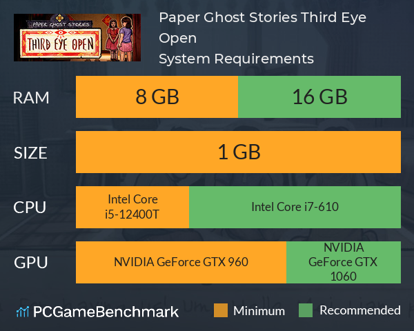 Paper Ghost Stories: Third Eye Open System Requirements PC Graph - Can I Run Paper Ghost Stories: Third Eye Open