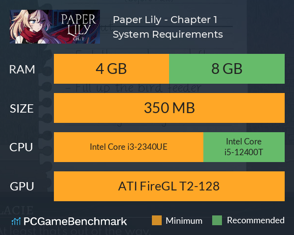 Paper Lily - Chapter 1 System Requirements PC Graph - Can I Run Paper Lily - Chapter 1 Paper Lily - Chapter 1 System Requirements PC Graph - Can I Run Paper Lily - Chapter 1
