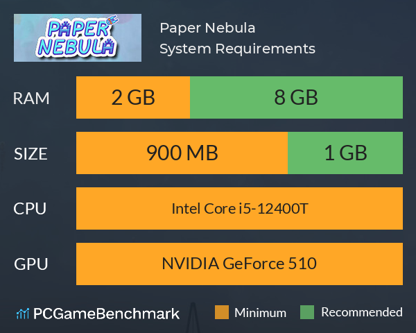 Paper Nebula System Requirements PC Graph - Can I Run Paper Nebula Paper Nebula System Requirements PC Graph - Can I Run Paper Nebula