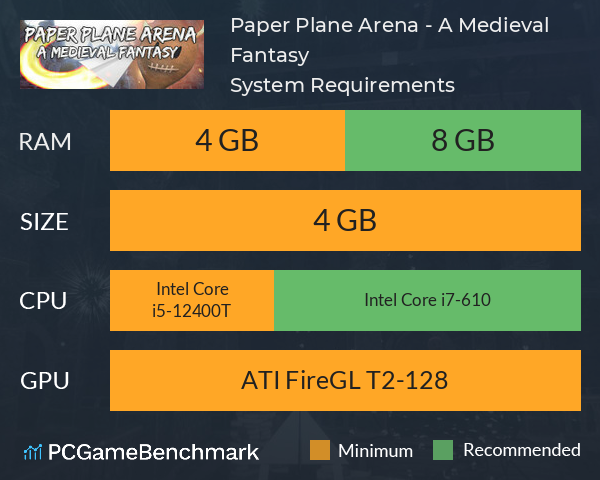 Paper Plane Arena - A Medieval Fantasy System Requirements PC Graph - Can I Run Paper Plane Arena - A Medieval Fantasy Paper Plane Arena - A Medieval Fantasy System Requirements PC Graph - Can I Run Paper Plane Arena - A Medieval Fantasy