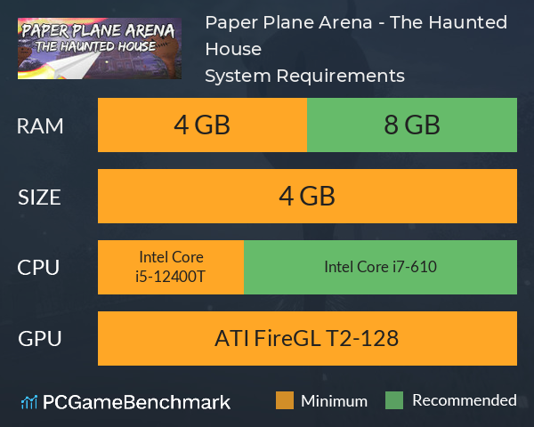 Paper Plane Arena - The Haunted House System Requirements PC Graph - Can I Run Paper Plane Arena - The Haunted House Paper Plane Arena - The Haunted House System Requirements PC Graph - Can I Run Paper Plane Arena - The Haunted House
