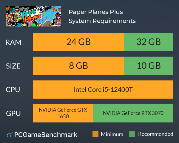 Paper Planes Plus System Requirements PC Graph - Can I Run Paper Planes Plus Paper Planes Plus System Requirements PC Graph - Can I Run Paper Planes Plus