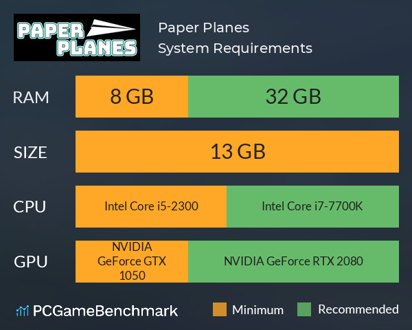 Paper Planes System Requirements PC Graph - Can I Run Paper Planes Paper Planes System Requirements PC Graph - Can I Run Paper Planes