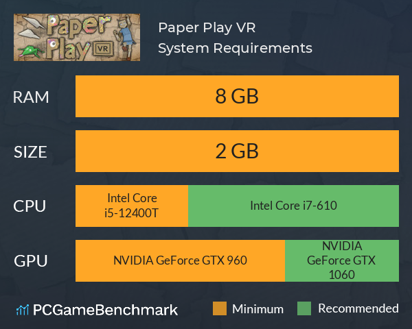 Paper Play VR System Requirements PC Graph - Can I Run Paper Play VR